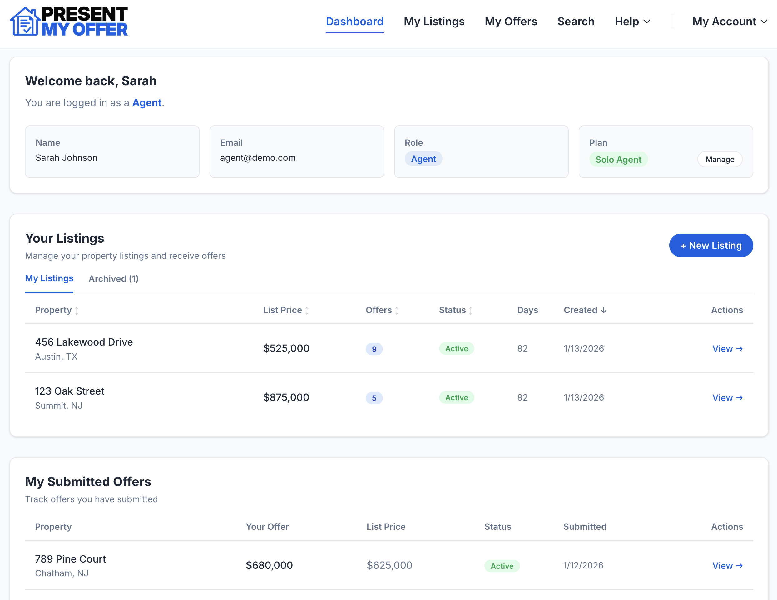 Present My Offer agent dashboard showing listings, offers, and submitted offers