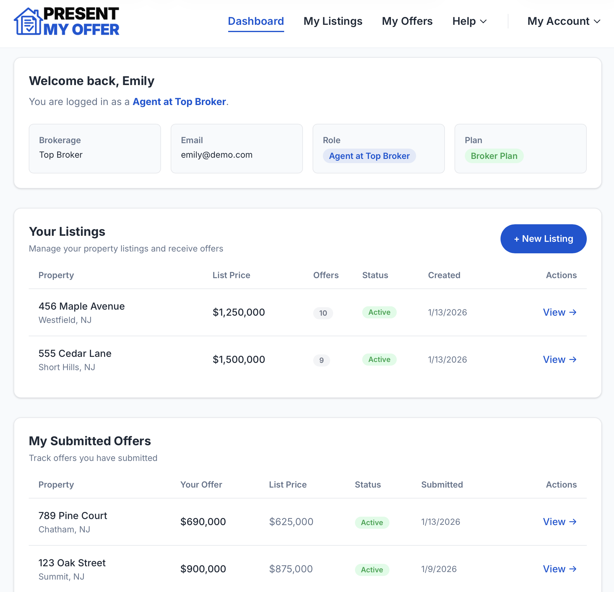 Present My Offer Dashboard